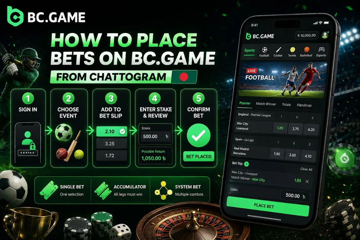 How to Place Bets on BC.Game from Chattogram?