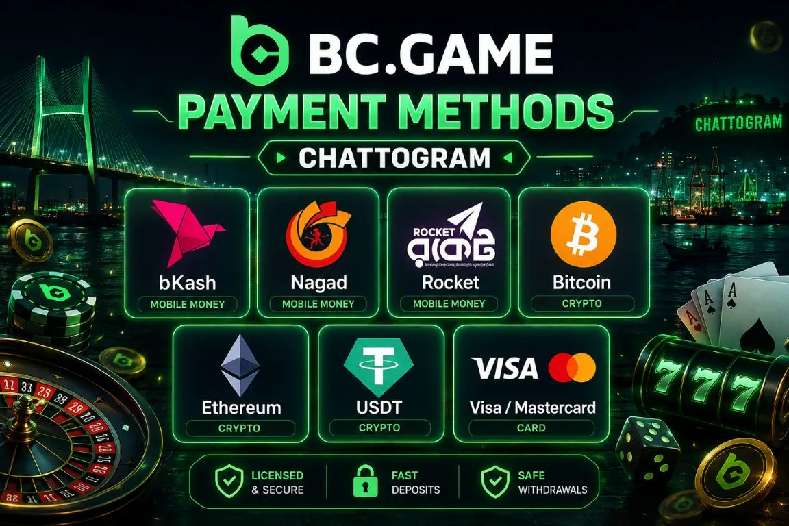 Payment Methods in Chattogram
